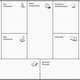 business model canvas